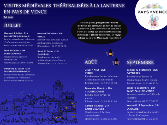 Balade médiévales théâtralisées